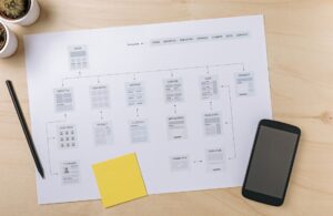 sitemap optimization