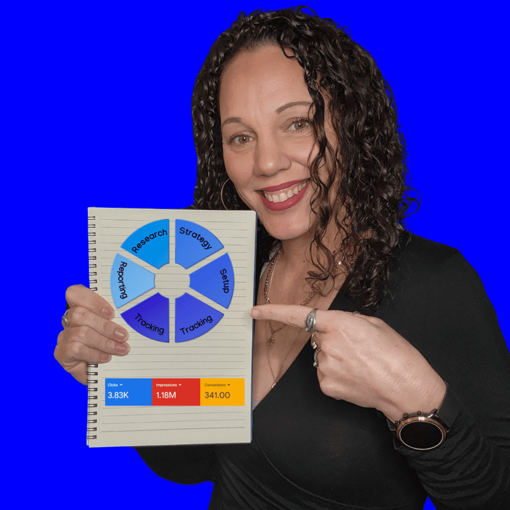 Google Ads Marketing 2 1x1 Google Ad Strategy