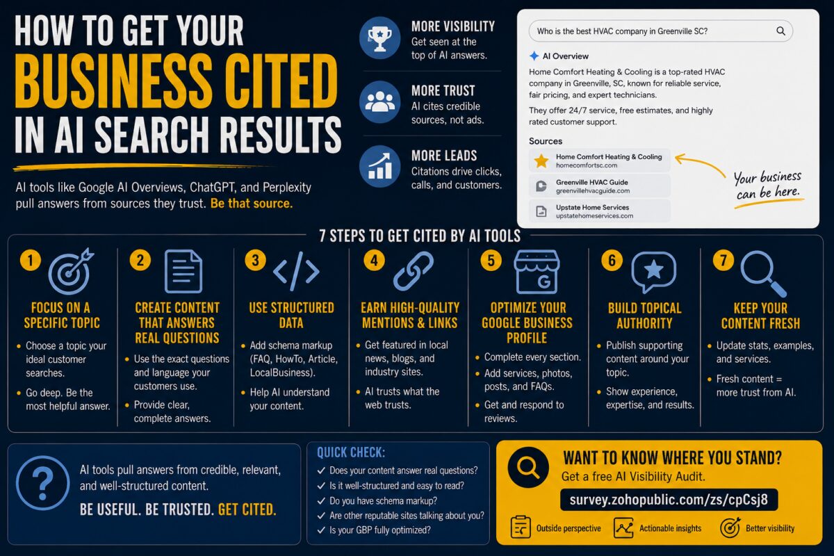 How to Get Your Business Cited in AI Search Results 3 ChatGPT Image Aug 19 2026 02 01 00 PM